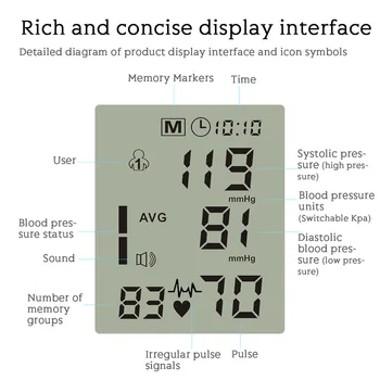 Krvni Tlak Meter nadlaket Samodejni LCD Zaslon Domači Detektor Tester Zdravje Odkrivanje Naprave Bela